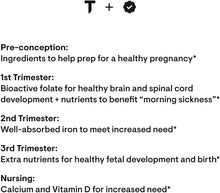 Load image into Gallery viewer, THORNE Basic Prenatal - Well-Researched Folate Multi for Pregnant and Nursing Women Includes 18 Vitamins and Minerals, Plus Choline - 90 Capsules - 30 Servings