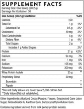 Load image into Gallery viewer, THORNE - Whey Protein Isolate - 21 Grams of Easy-to-Digest Whey Protein Powder - NSF Certified for Sport - Chocolate - 31.9 Ounces - 30 Servings