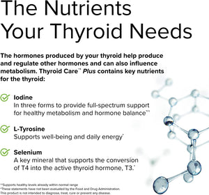 Terry Naturally Thyroid Care Plus - 60 Capsules - with Selenium, Iodine & L-Tyrosine - Non-GMO, Gluten Free, Kosher - 30 Servings