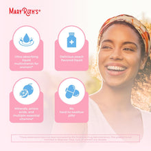 Load image into Gallery viewer, Women&#39;s Multivitamin + Lustriva Hair Growth Liposomal | Biotin 10000mcg | Clinically Tested for Thicker Hair, Wrinkles, Fine Lines, Skin Care | with Ashwagandha &amp; Maca Root | Ages 18+ | 15.22 Fl Oz