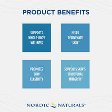 Load image into Gallery viewer, Nordic Naturals Nordic Beauty Borage Oil, Unflavored Borage Seed Oil, Unique Omega-6 for Healthy and Hydrated Skin, 480 Milligrams of GLA, Non GMO, Vegan, 4 Ounces, 48 Servings