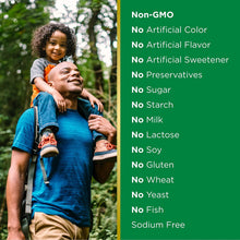 Load image into Gallery viewer, Nature’s Bounty Niacin 500mg Flush Free, Cellular Energy Support, Supports Nervous System Health, 120 Capsules