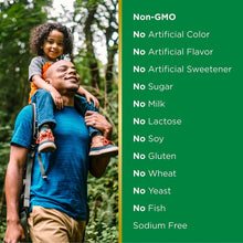 Load image into Gallery viewer, Nature&#39;s Bounty Milk Thistle Capsules, Herbal Supplement, 250 mg per Serving, 200 Count