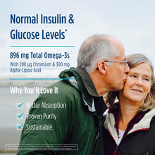 Load image into Gallery viewer, Nordic Naturals ProOmega Blood Sugar - Fish Oil, 455 mg EPA, 315 mg DHA, 200 ug Chromium, 300 mg Alpha-Lipoic Acid, Supports Normal Insulin and Glucose Levels*, 60 Soft Gels