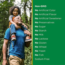 Load image into Gallery viewer, Nature&#39;s Bounty Vitamin E Rapid Release Softgels, 450 mg per Serving, 60 Count