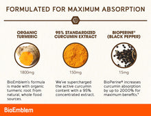 Load image into Gallery viewer, BioEmblem Turmeric Curcumin Supplement with BioPerine | Joint Support &amp; Anti-Inflammatory | with Organic Turmeric Powder &amp; 95% Curcuminoids Extract | California Made, Non-GMO, 30-Day Supply